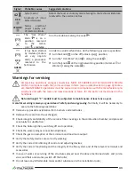 Preview for 33 page of Italtherm CITY BASIC Instruction Handbook Manual