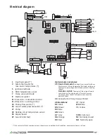 Preview for 37 page of Italtherm CITY BASIC Instruction Handbook Manual