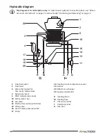 Preview for 38 page of Italtherm CITY BASIC Instruction Handbook Manual