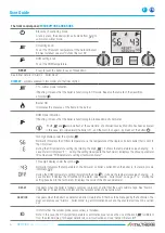 Preview for 6 page of Italtherm CITY CLASS 20 F Service Manual