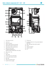 Preview for 8 page of Italtherm CITY CLASS 20 F Service Manual