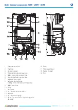 Preview for 9 page of Italtherm CITY CLASS 20 F Service Manual