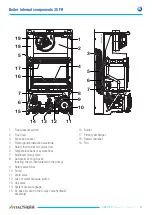 Preview for 11 page of Italtherm CITY CLASS 20 F Service Manual