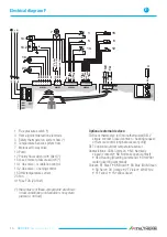 Preview for 14 page of Italtherm CITY CLASS 20 F Service Manual