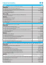 Preview for 19 page of Italtherm CITY CLASS 20 F Service Manual