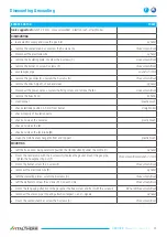 Preview for 21 page of Italtherm CITY CLASS 20 F Service Manual