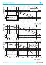 Preview for 26 page of Italtherm CITY CLASS 20 F Service Manual