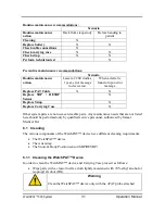 Preview for 37 page of Itamar Medical WatchPAT 300 Operation Manual