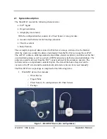 Preview for 14 page of Itamar Medical WatchPAT Operation Manual