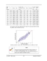 Preview for 47 page of Itamar Medical WatchPAT Operation Manual