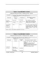 Preview for 51 page of Itamar Medical WatchPAT Operation Manual