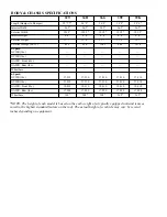 Preview for 6 page of Itasca Meridian 2005 Owner'S Manual