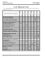 Preview for 124 page of Itasca Meridian 2005 Owner'S Manual