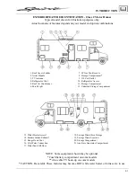 Preview for 11 page of Itasca spirit Owner'S Manual