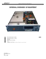 Preview for 10 page of ITB ARCHIMEDE 3000 Operating Manual