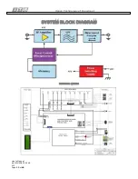 Preview for 13 page of ITB ARCHIMEDE 3000 Operating Manual