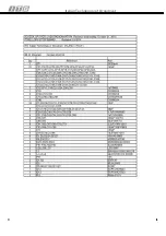 Preview for 36 page of ITB ATLAS 1000 AR144 Manual For Systems And Procedures