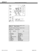 Preview for 39 page of ITB ATLAS 1000 AR144 Manual For Systems And Procedures