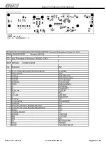 Preview for 41 page of ITB ATLAS 1000 AR144 Manual For Systems And Procedures