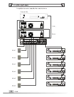 Preview for 9 page of ITC Audio T-328 Operation Manual