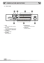 Preview for 7 page of ITC Audio T-6202 Operation Manual