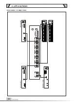 Preview for 9 page of ITC Audio T-6218 Operation Manual