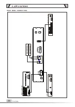 Preview for 9 page of ITC Audio T-6228 Operation Manual