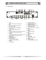 Preview for 6 page of ITC Audio TI-120U Operation Manual