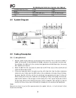 Preview for 11 page of ITC Audio TS-0600 User Manual