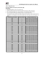 Preview for 12 page of ITC Audio TS-0600 User Manual