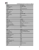 Preview for 20 page of ITC Audio TS-0600 User Manual