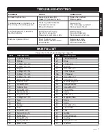 Preview for 7 page of ITC 013345 Operator'S Manual