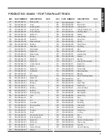 Preview for 7 page of ITC 024852 Operator'S Manual