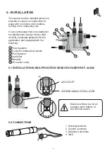 Предварительный просмотр 7 страницы ITC 44-010 Manual