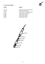 Предварительный просмотр 10 страницы ITC 44-010 Manual