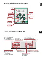 Предварительный просмотр 5 страницы ITC COMPACT V 2000CP Manual