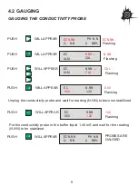 Preview for 9 page of ITC COMPACT V 2000CP Manual