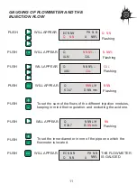 Предварительный просмотр 11 страницы ITC COMPACT V 2000CP Manual