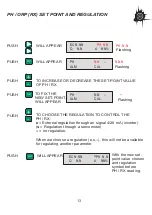 Preview for 13 page of ITC COMPACT V 2000CP Manual