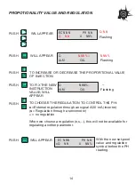 Preview for 14 page of ITC COMPACT V 2000CP Manual