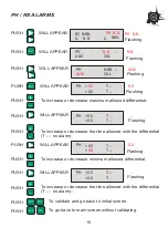 Preview for 16 page of ITC COMPACT V 2000CP Manual