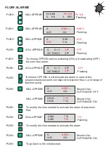 Preview for 17 page of ITC COMPACT V 2000CP Manual