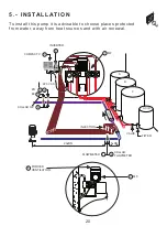 Preview for 20 page of ITC COMPACT V 2000CP Manual