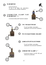 Preview for 21 page of ITC COMPACT V 2000CP Manual