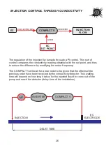 Preview for 26 page of ITC COMPACT V 2000CP Manual