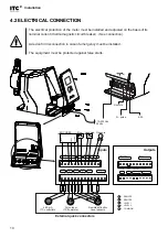 Preview for 10 page of ITC DOSmart AC Manual