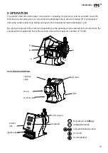 Предварительный просмотр 15 страницы ITC DOSmart AC Manual