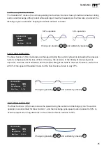 Предварительный просмотр 25 страницы ITC DOSmart AC Manual