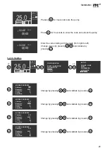 Предварительный просмотр 29 страницы ITC DOSmart AC Manual