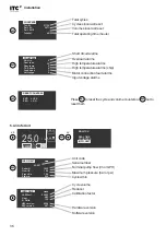 Предварительный просмотр 36 страницы ITC DOSmart AC Manual